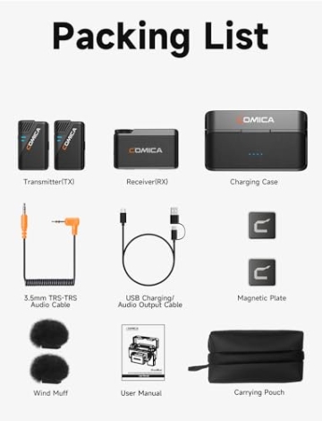 Comica BooMax Lieferumfang für Lavalier Mikrofon